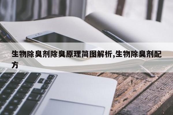 生物除臭剂除臭原理简图解析,生物除臭剂配方
